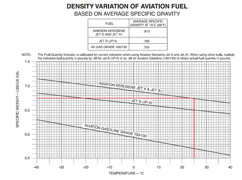 Aftermarket Regulator Use Page 2 Pcmhacking